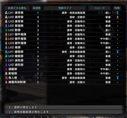 f:id:ark-party2:20181222084946j:plain 皇金の弩・爆鱗