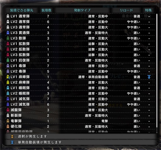 f:id:ark-party2:20181223124258j:plain 皇金の砲筒・熔山