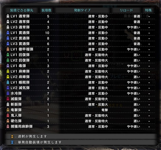 f:id:ark-party2:20181224010745j:plain 皇金の砲筒・水