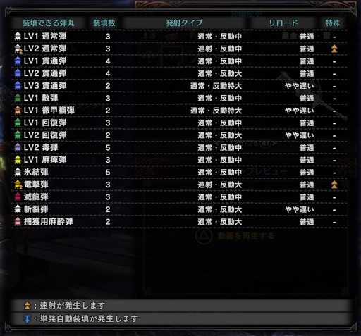 f:id:ark-party2:20181226002943j:plain 皇金の弩・雷