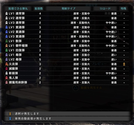 f:id:ark-party2:20181227132234j:plain 皇金の弩・王