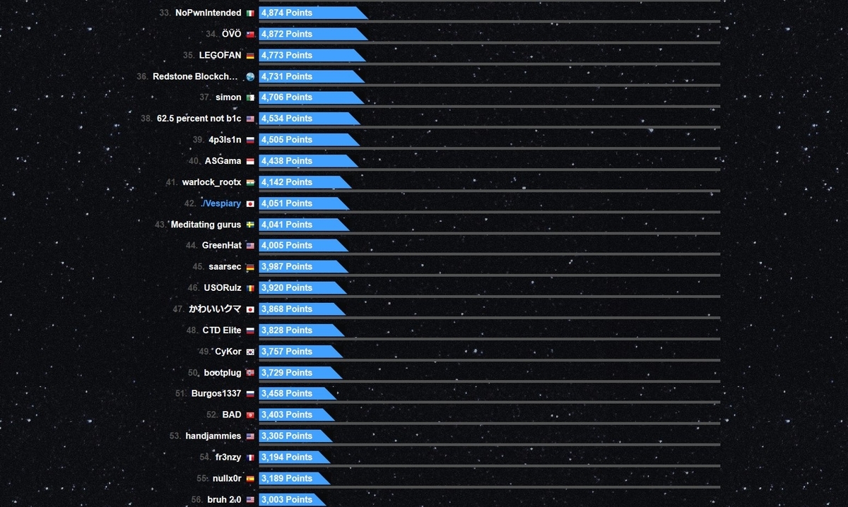 f:id:ark4rk:20191223090933j:plain f:id:ark4rk:20191223090933j:plain