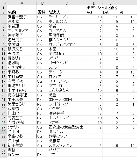 f:id:ark987:20200311182903j:plain f:id:ark987:20200311182903j:plain