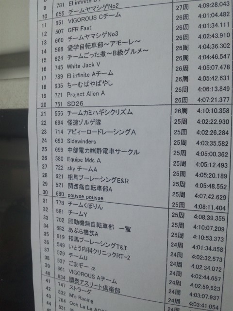 f:id:arkibito:20120520125753j:image:w640:left