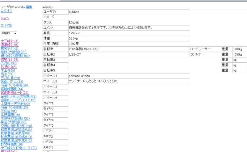 f:id:arkibito:20130412115456p:image:left
