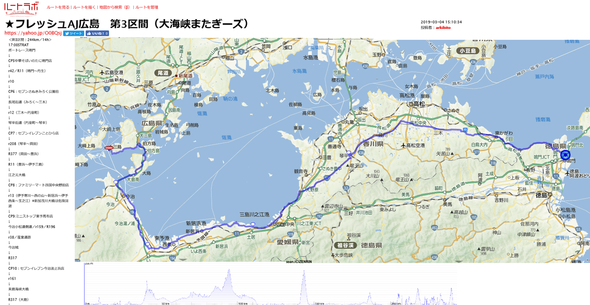 f:id:arkibito:20190423131141p:plain f:id:arkibito:20190423131141p:plain