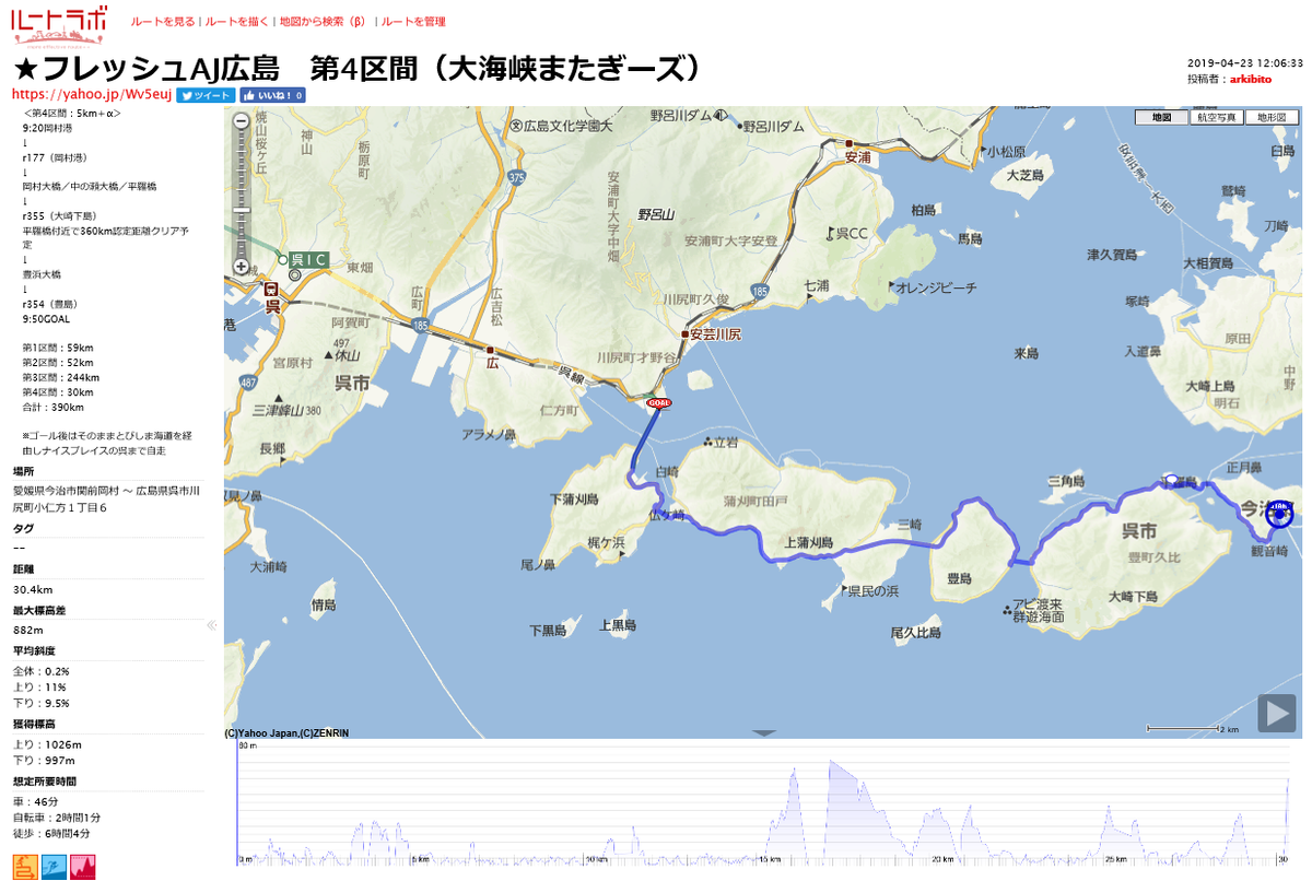 f:id:arkibito:20190423131208p:plain