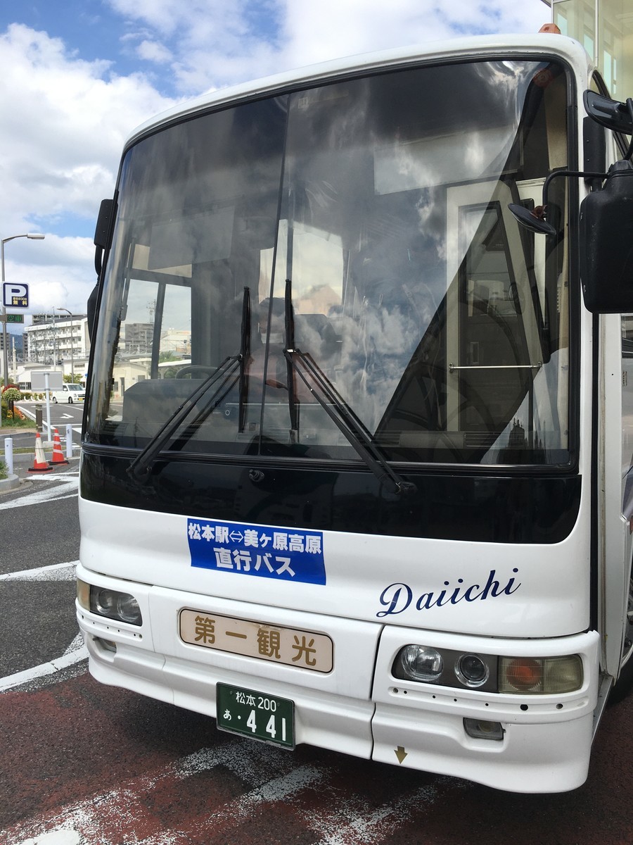f:id:arkibito:20200828130820j:plain