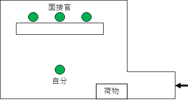 編入試験_豊橋技術科学大学GAC（一般） - けんちくチック