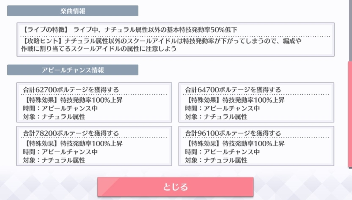 スクスタ レアリティ 属性 タイプについて 初心者向け Arle S Blog