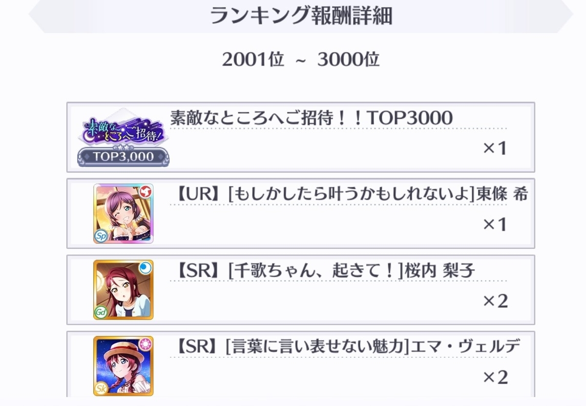 f:id:arleblogger:20191210140649j:plain