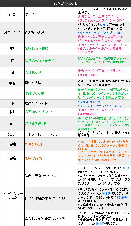 f:id:arma26:20170123165743p:plain