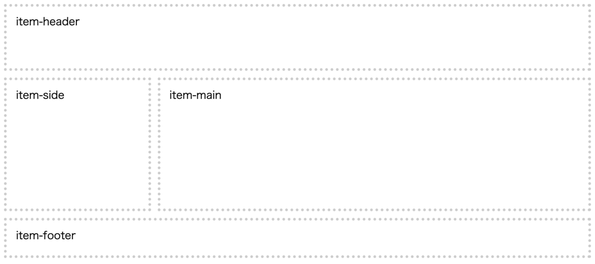 f:id:arms-nakamura:20190510122252p:plain gridの完成イメージ