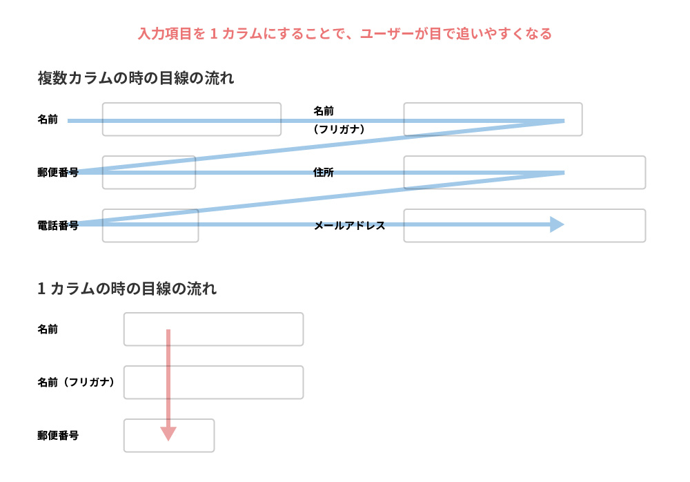 f:id:arms_hayama:20200518151621j:plain f:id:arms_hayama:20200518151621j:plain