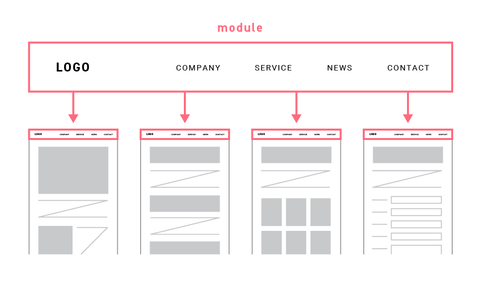 f:id:arms_hayama:20200615123130j:plain f:id:arms_hayama:20200615123130j:plain