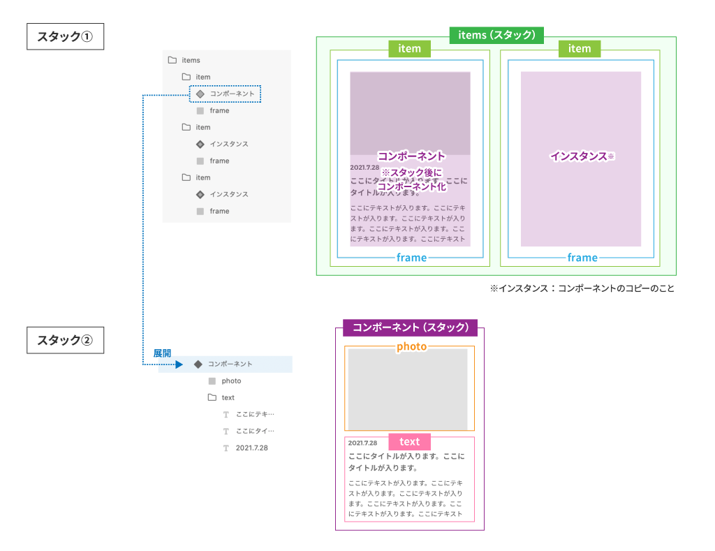 f:id:arms_hayama:20210725184617p:plain