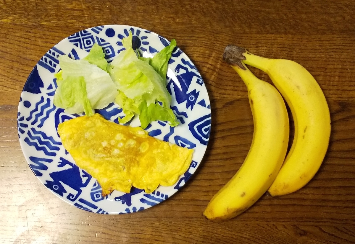 f:id:aroein:20191220082912j:plain f:id:aroein:20191220082912j:plain