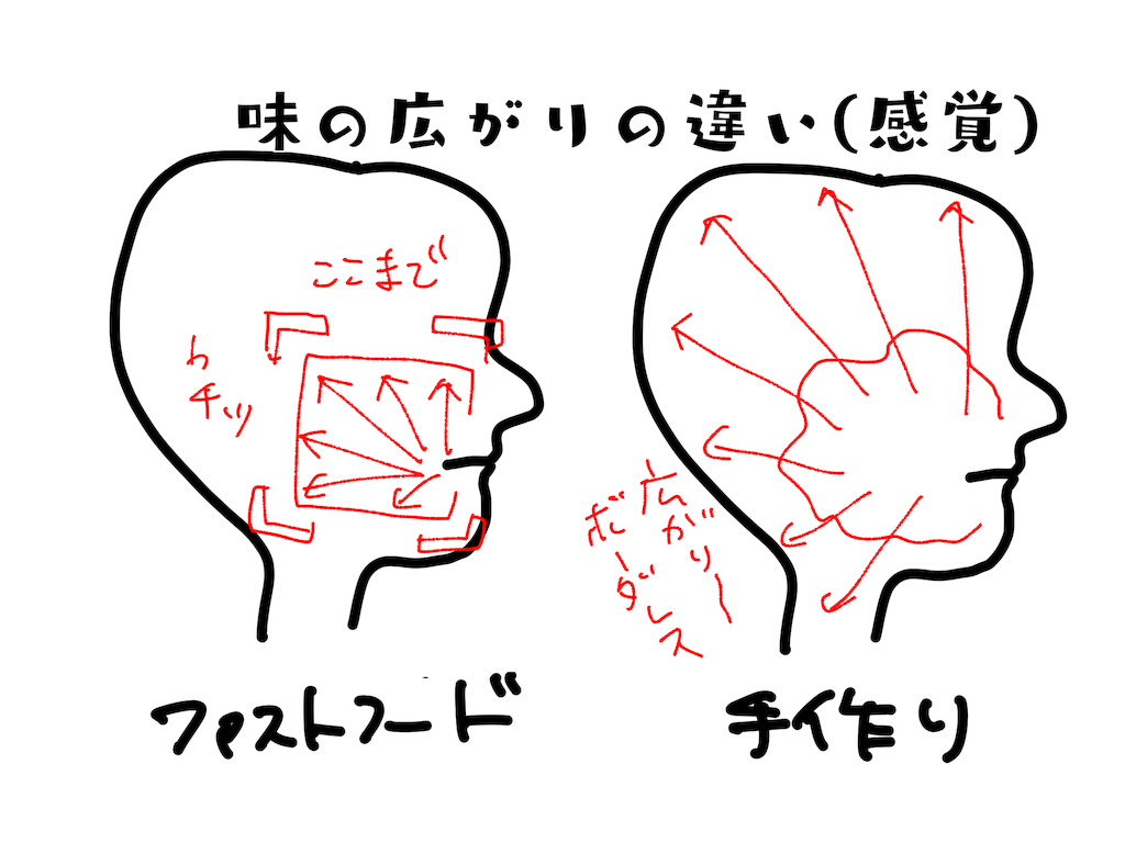 f:id:aromacoro:20181107185643p:image