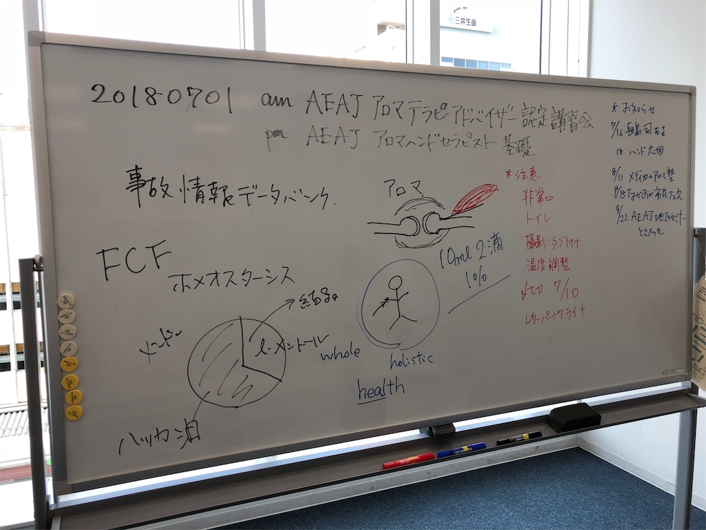 f:id:aromaicca:20180706094619j:image