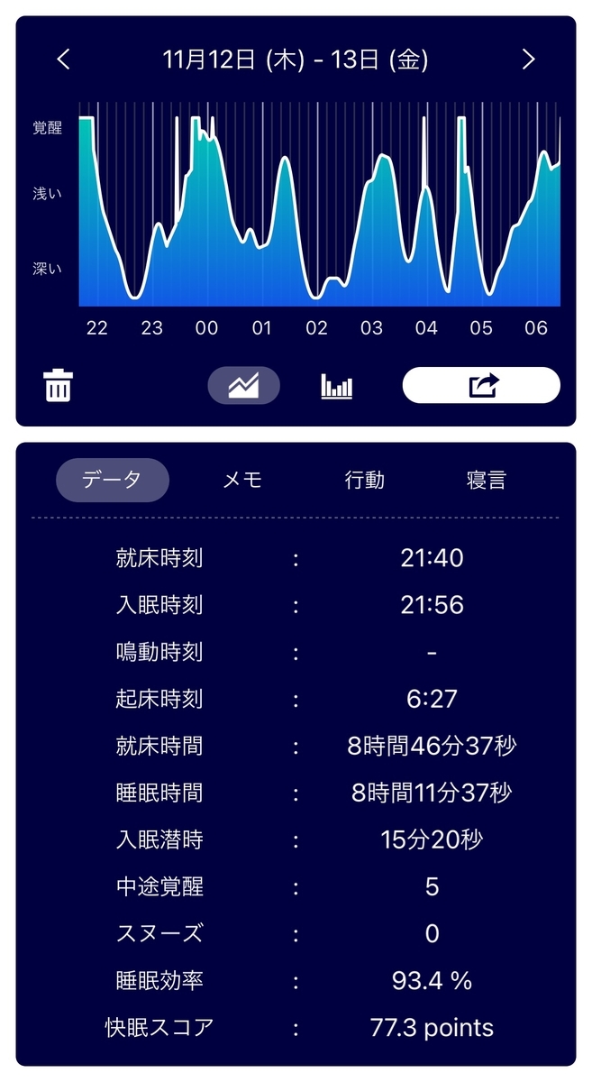 f:id:around40sakura:20201116121235j:plain f:id:around40sakura:20201116121235j:plain