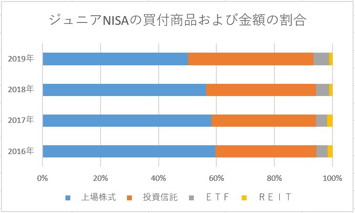 f:id:around40th:20210417171100j:plain