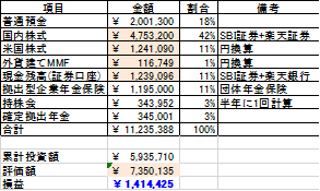 f:id:around_30_man:20200105195147p:plain f:id:around_30_man:20200105195147p:plain