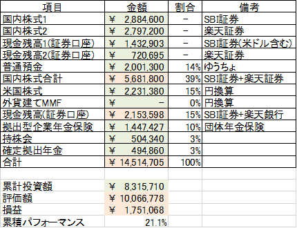 f:id:around_30_man:20201226115654p:plain