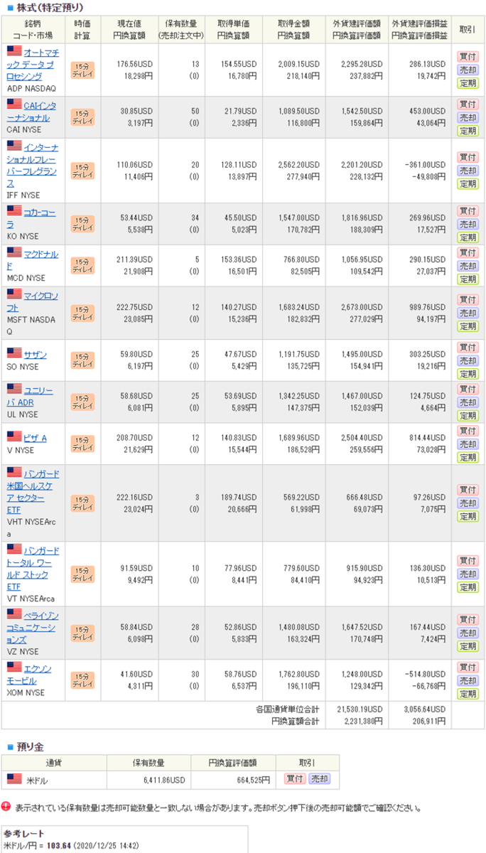 f:id:around_30_man:20201226121044p:plain