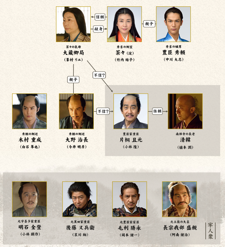 f:id:aroundfiftyliu:20161010163048p:plain f:id:aroundfiftyliu:20161010163048p:plain