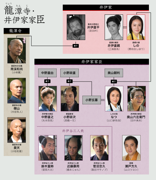 f:id:aroundfiftyliu:20170424124815p:plain