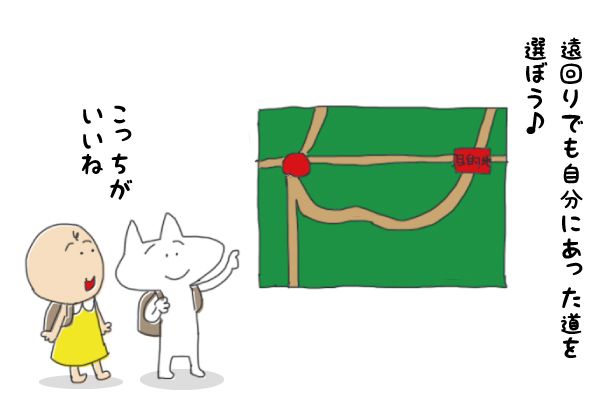 広場恐怖症 は不安症群のひとつ 千葉ロッテ永野投手のカミングアウト アラフィフ リウのくらしの絵日記