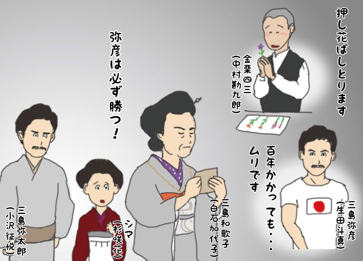f:id:aroundfiftyliu:20190318133859j:plain f:id:aroundfiftyliu:20190318133859j:plain