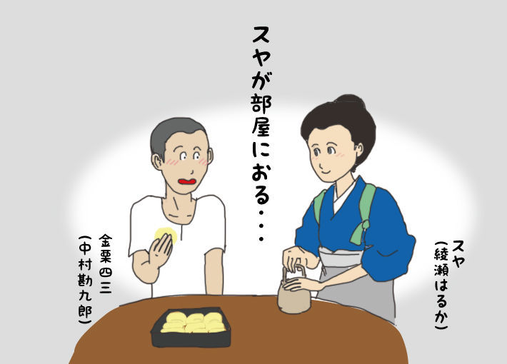 f:id:aroundfiftyliu:20190429163058j:plain f:id:aroundfiftyliu:20190429163058j:plain