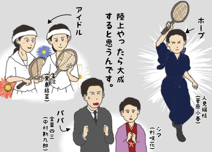 f:id:aroundfiftyliu:20190610143235j:plain f:id:aroundfiftyliu:20190610143235j:plain