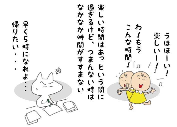 一年経つのがなんて早い事 なぜ大人になると時間が早く経つのか アラフィフ リウのくらしの絵日記
