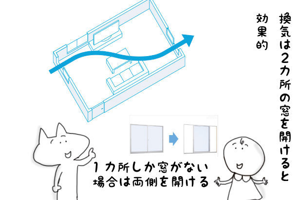 f:id:aroundfiftyliu:20200514134913j:plain