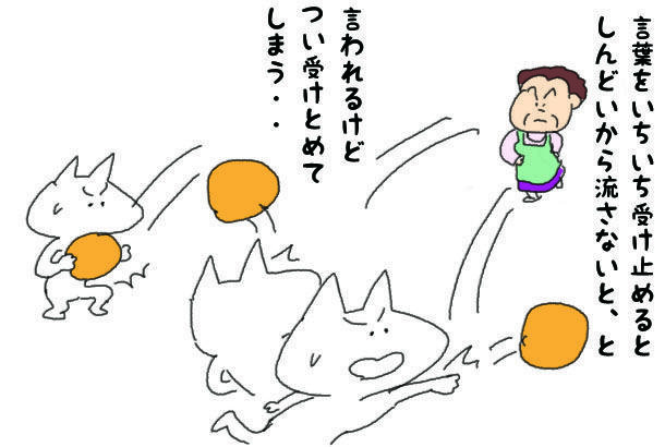 f:id:aroundfiftyliu:20220315180448j:plain