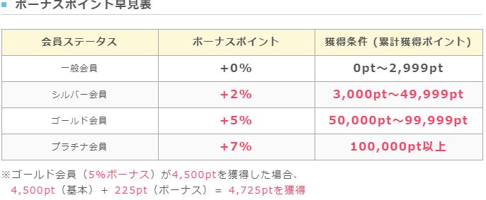 f:id:aroundfour:20180903163422j:plain