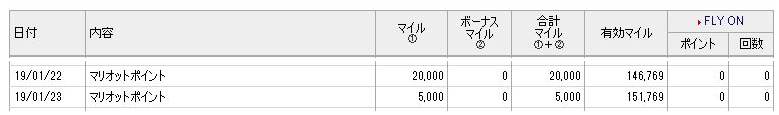 f:id:aroundfour:20190127222037j:plain f:id:aroundfour:20190127222037j:plain