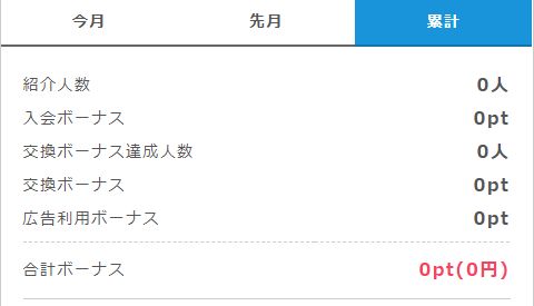 f:id:aroundfour:20190130102501j:plain f:id:aroundfour:20190130102501j:plain