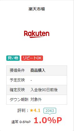 f:id:aroundfour:20190312230831j:plain