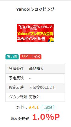 f:id:aroundfour:20190312230833j:plain
