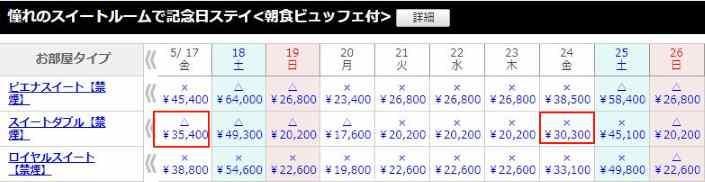 ホテルピエナ神戸 宿泊料金