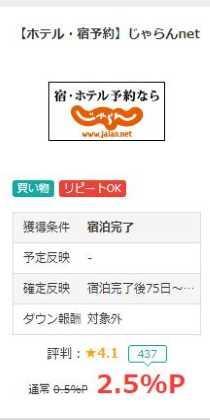 モッピーでのじゃらんの還元率は2.5%。ただし時期によって増減