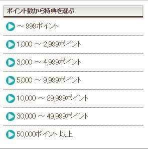 ポンタポイントを交換できるのは～999ポイントから50,000以上のものもあり