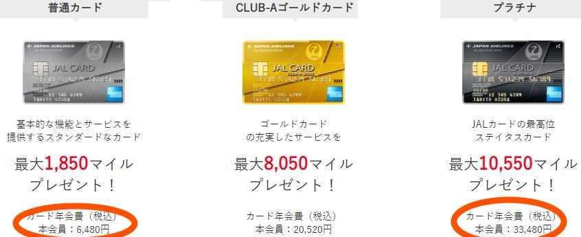 JAL アメリカン・エキスプレス・カードを作ったときに貰えるマイル数と年会費