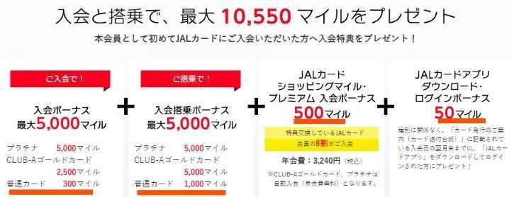 JAL アメリカン・エキスプレス・カードを作ったときに貰えるマイル数と年会費の比較