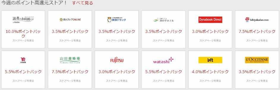 楽天Rebatesの今週の高還元率ストアーを抜粋したもの。ほぼモッピーより低い