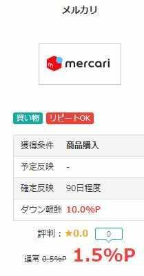 モッピーでメルカリを利用すると還元率は1.5%～
