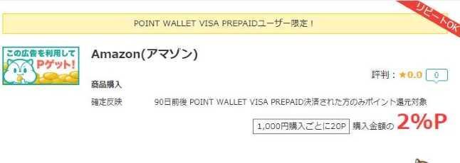 モッピーでAmazonを利用すると還元率は2%